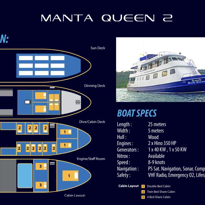 Manta Queen 2