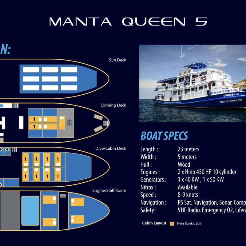 Manta Queen 5
