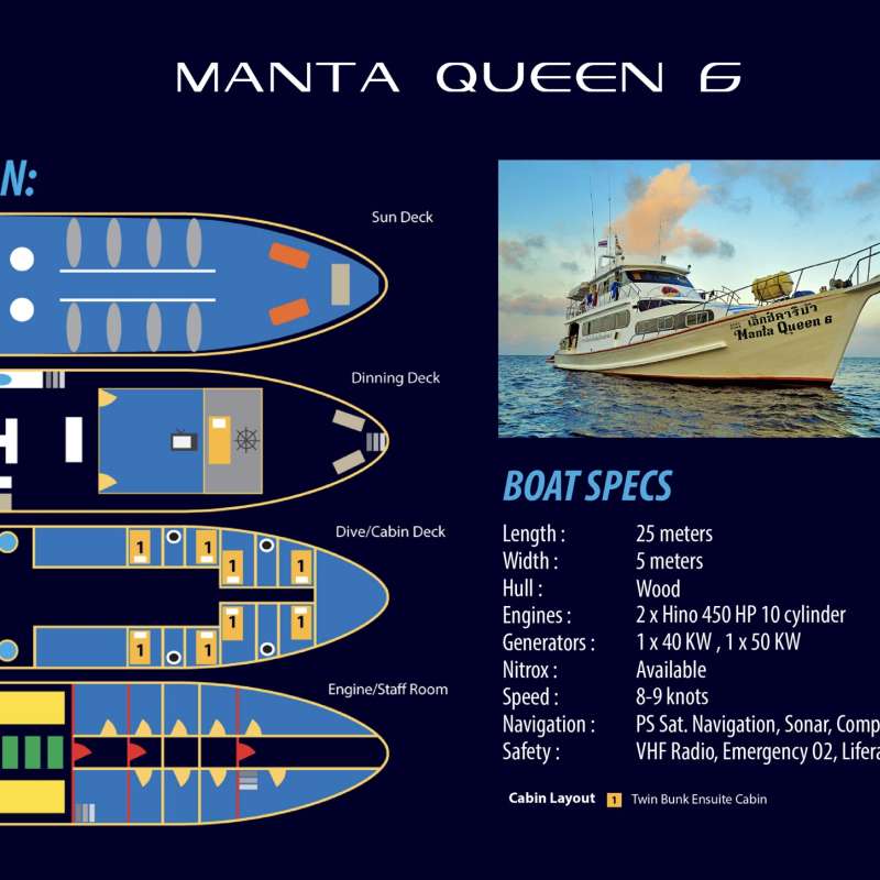 Manta Queen 6